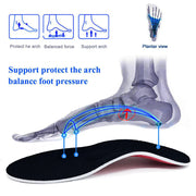 Semelles orthopédiques avec support de voûte plantaire