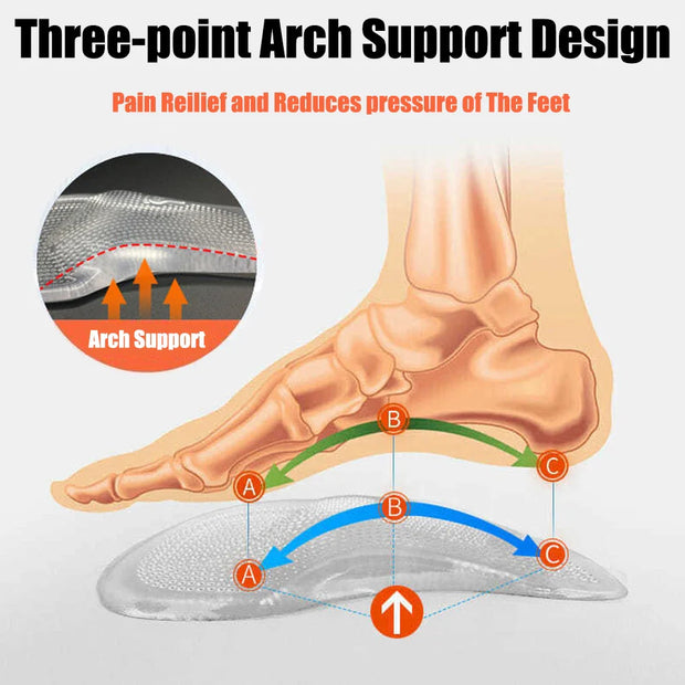 Semelles orthopédiques en gel de silicone
